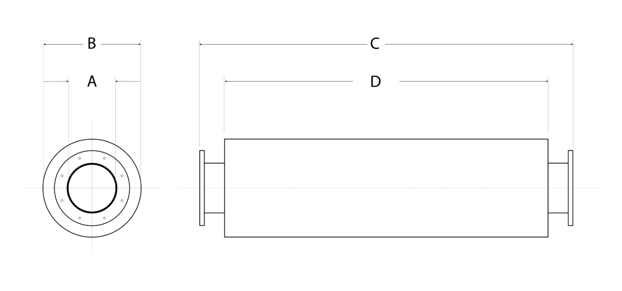 Silencer Types PGS Silencers